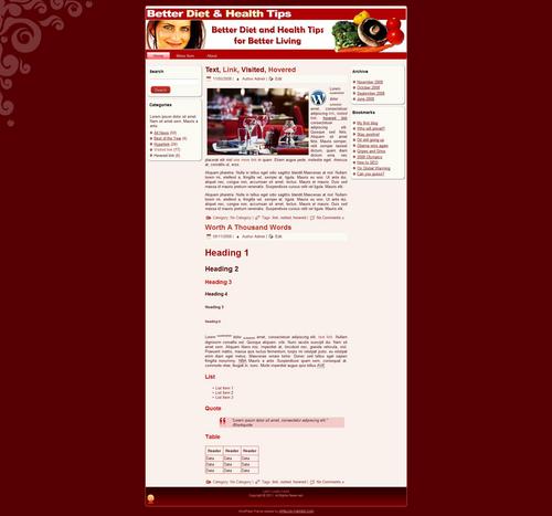 Product picture Better Diet And Health Templates - PLR